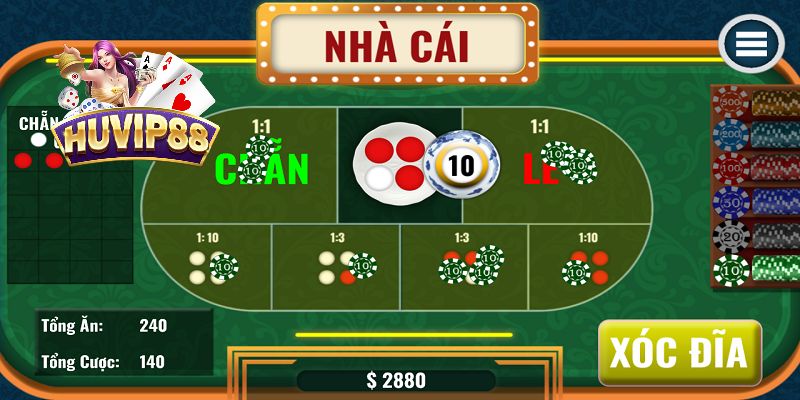 Đặt cược theo những người đang chiến thắng