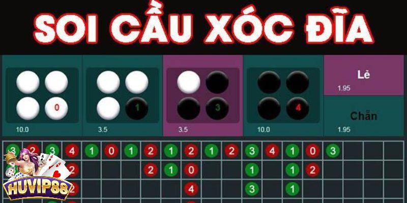Nhiều phương pháp soi cầu xóc đĩa trực tuyến hiệu quả, người chơi nên áp dụng